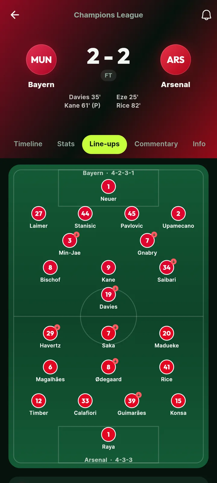 Line-ups on a pitch